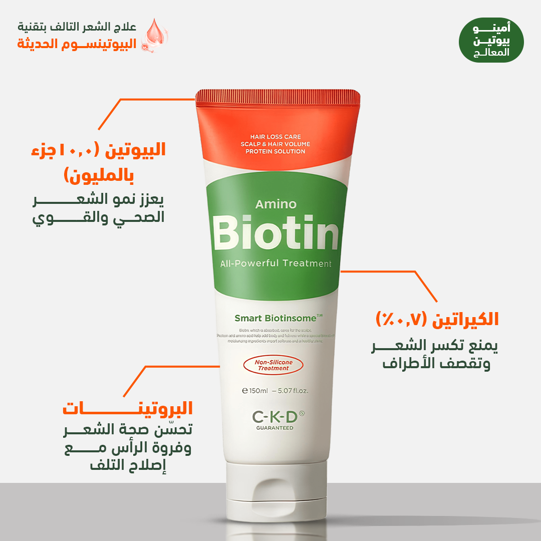 سي كي دي | أمينوبيوتين المعالج متعدد القوة 150 مل