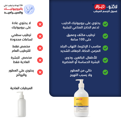 سي كي دي | لاكتوديرم غسول الجسم المرطب 500 مل