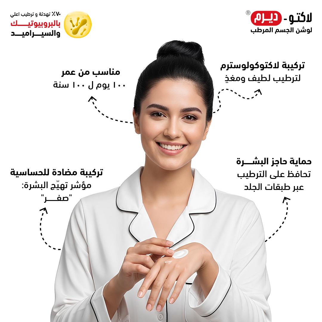 مجموعة الإحرام - لاكتوديرم