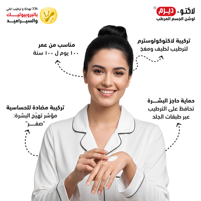 مجموعة الإحرام - لاكتوديرم