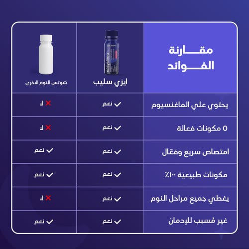 نيوتري مي إيزي سليب شوت بنكهة الرمان 75 مل – باقة 12 حبة