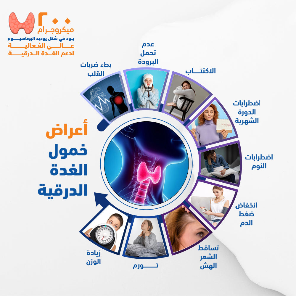 سينسيلاب يود - 200 ميكروغرام – 120 كبسولة