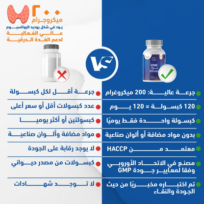 سينسيلاب يود - 200 ميكروغرام – 120 كبسولة