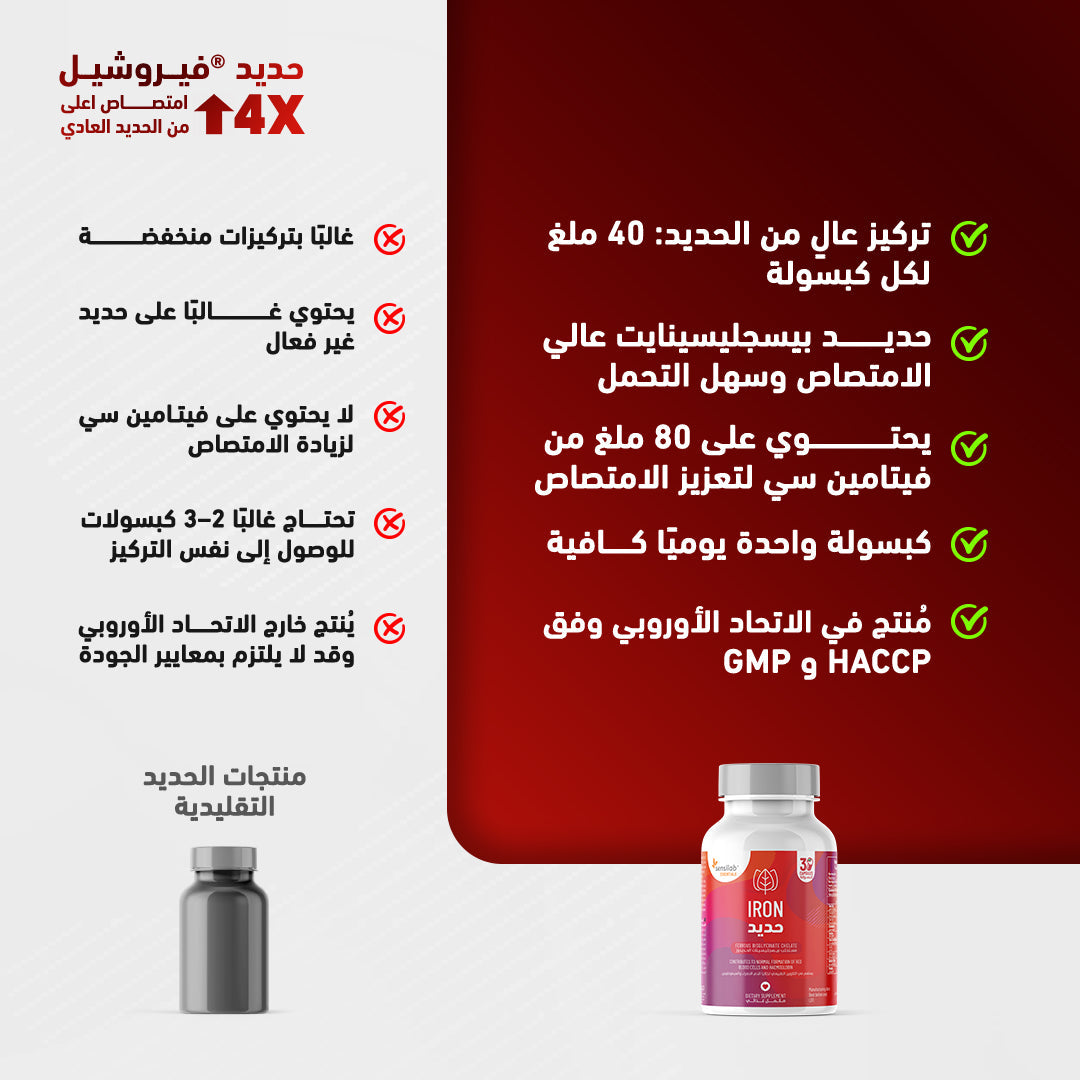 سينسيلاب حديد - 30 كبسولة
