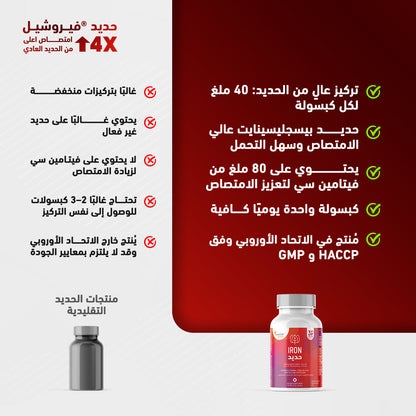 سينسيلاب حديد - 30 كبسولة